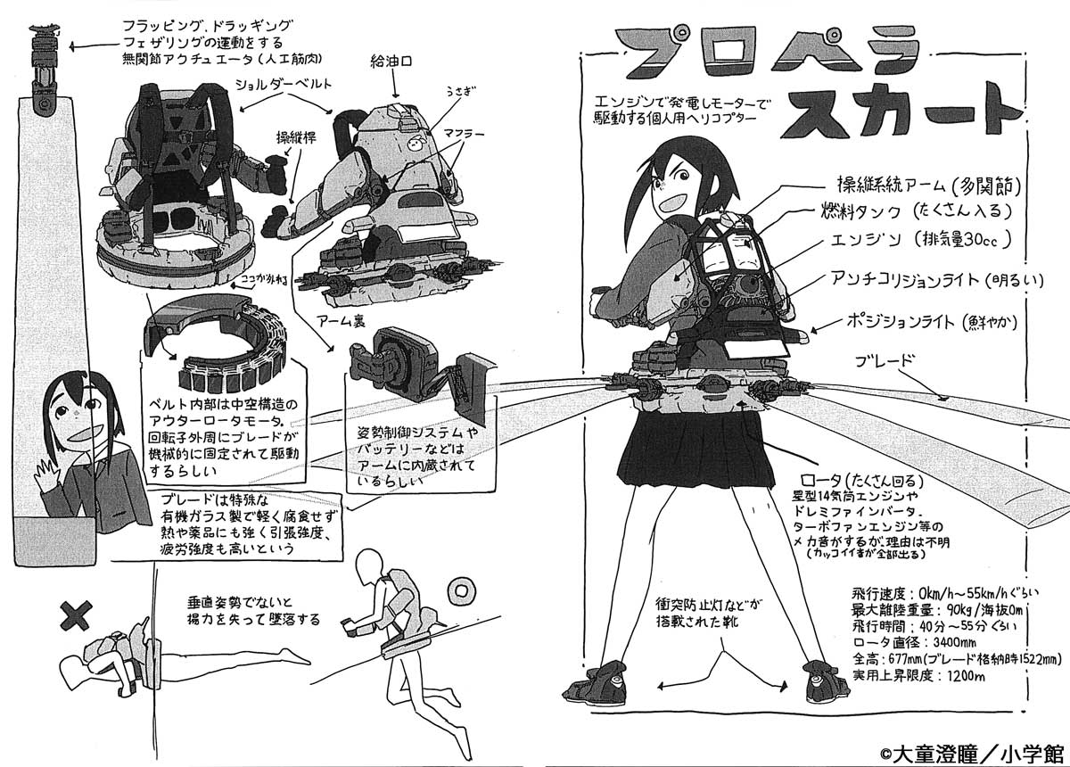 映像研には手を出すな！』大童澄瞳 女子高生がアニメで目指す“最強の世界” | 新しい、おもしろい漫画家見つけた。yomina-hare